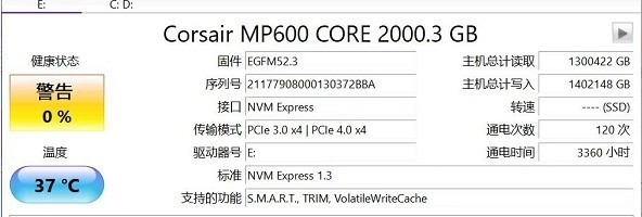 中國二手平台出現不少超便宜 SSD，網友實測發現來自礦機硬碟，健康度 0% - 電腦王阿達