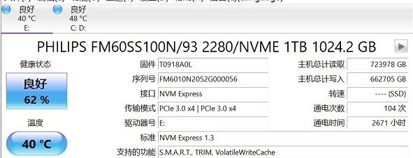 中國二手平台出現不少超便宜 SSD，網友實測發現來自礦機硬碟，健康度 0% - 電腦王阿達