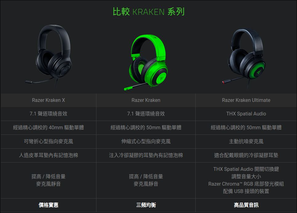 奇蹟般的幸運，美國男子在家遭流彈擊中卻因 Razer 電競耳機保命 - 電腦王阿達