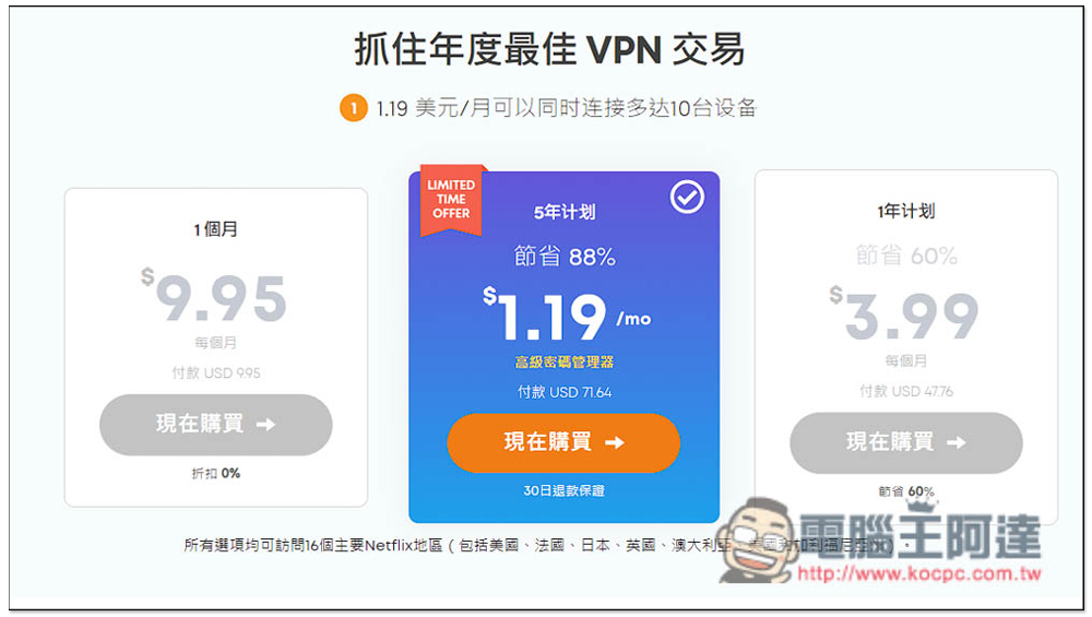 每月省下超過 100 元！用 VPN 訂閱 YouTube Premium 印度或土耳其會員的操作教學 - 電腦王阿達