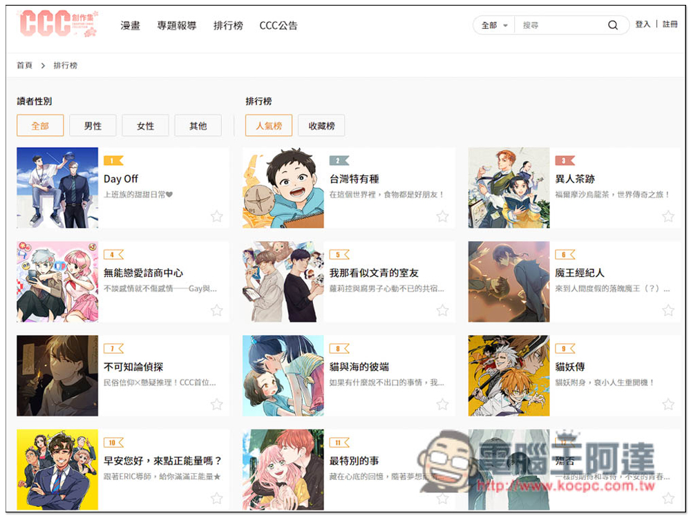 「CCC創作集」提供上百本台灣本土漫畫作品免費線上看 - 電腦王阿達