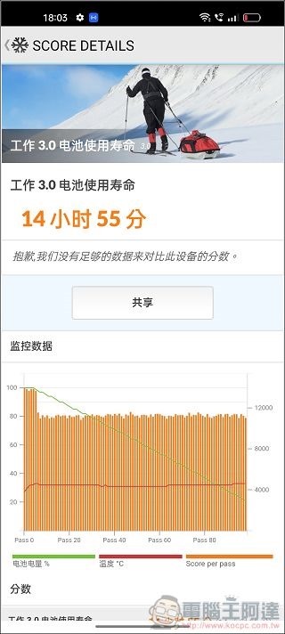 realme GT2 Pro 系統與效能 - 15