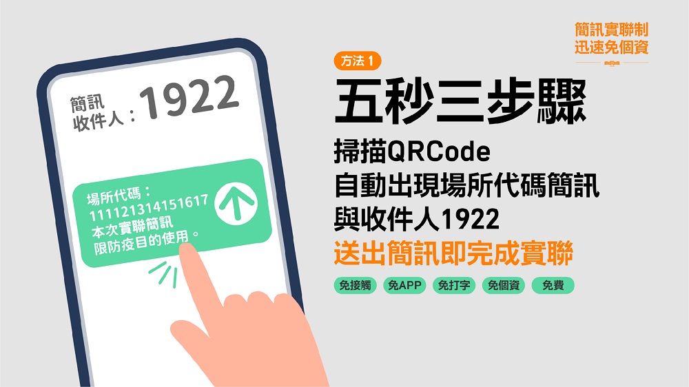 「臺灣社交距離APP」功能進一步優化 即起出示APP畫面可免用其它實聯制 - 電腦王阿達