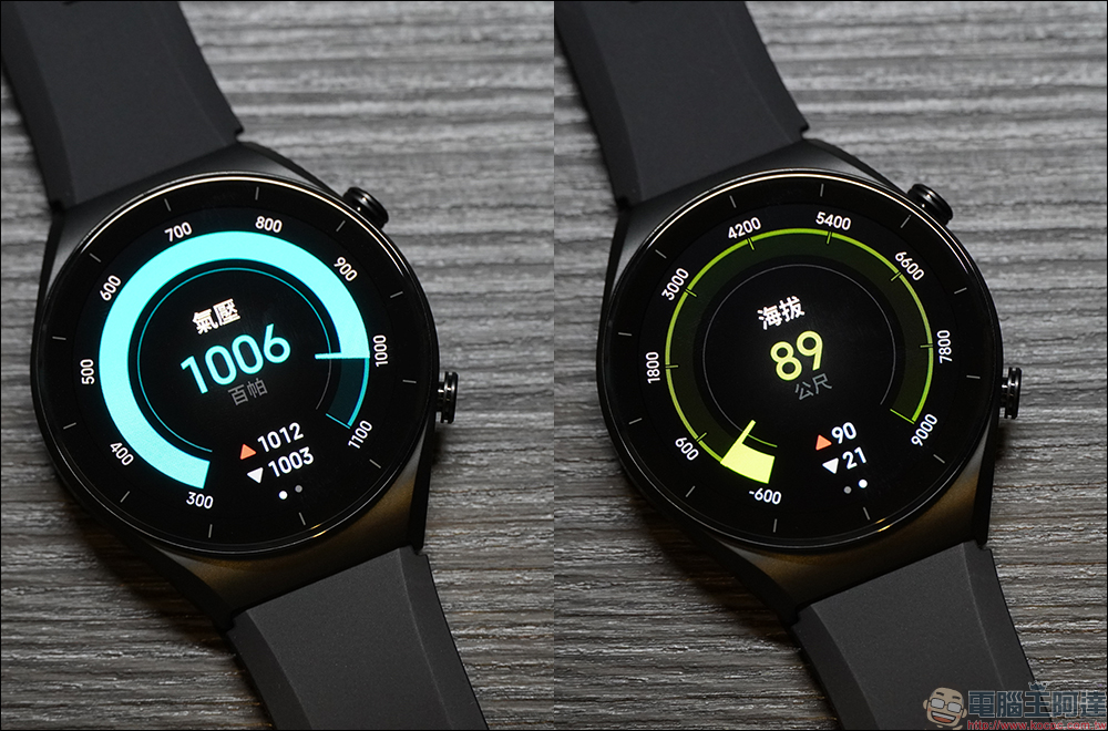 小米 Xiaomi Watch S1 系列智慧手錶開箱、評測｜時尚有型、功能全面、長效續航 - 電腦王阿達