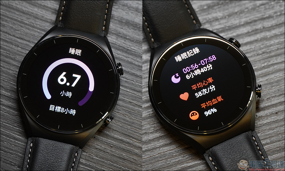 小米 Xiaomi Watch S1 系列智慧手錶開箱、評測｜時尚有型、功能全面、長效續航 - 電腦王阿達