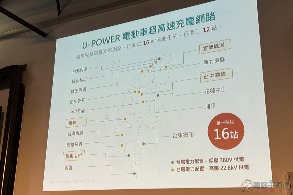 全力解決電動車主痛點 U-POWER 超高速充電服務在台正式起跑 - 電腦王阿達