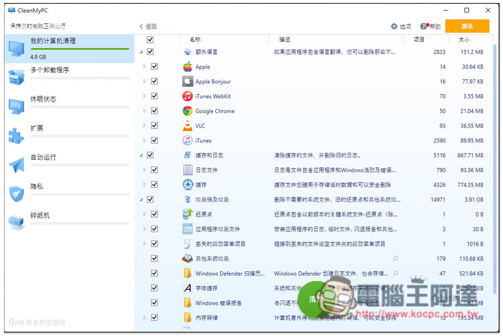 CleanMyPC 免費多功能系統清理軟體，內建移除程式、安全刪除等實用工具 - 電腦王阿達