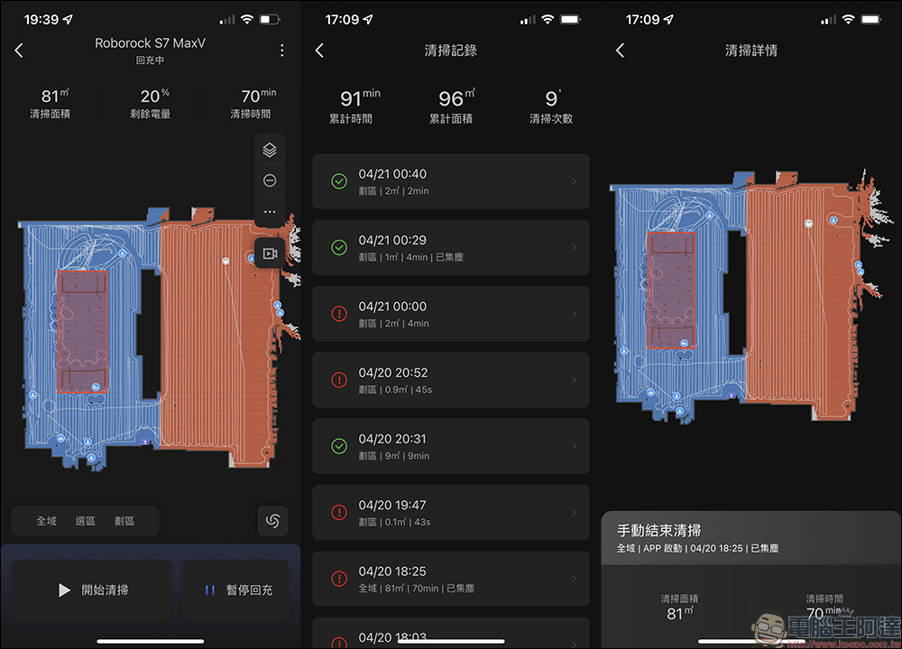 Roborock S7 MaxV Ultra 開箱、評測｜五項全自動、六合一清潔座、業界最強 5100Pa 吸力，掃拖機器人真王者！ - 電腦王阿達