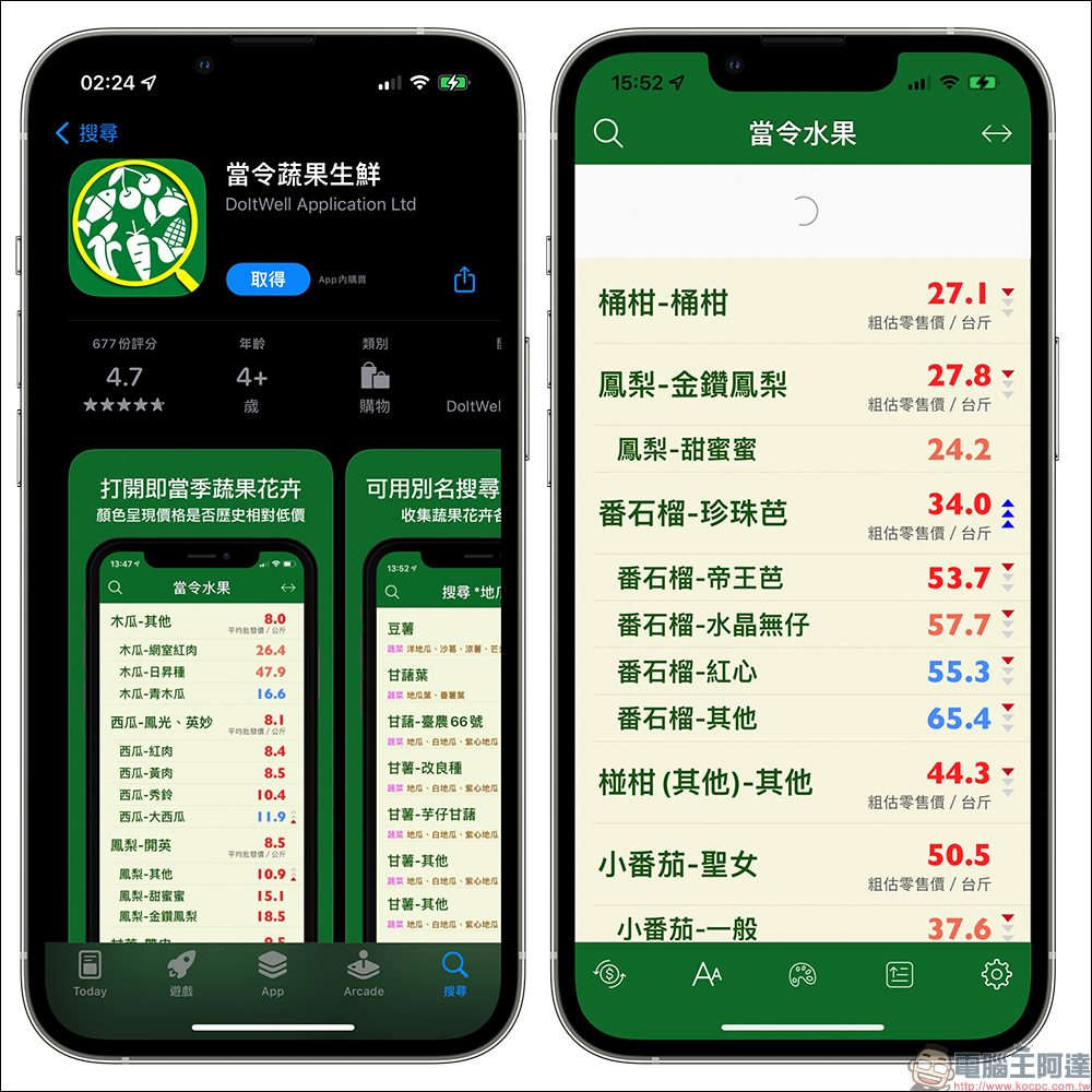 當令蔬果生鮮 App：蔬菜、水果、肉品、海鮮、雞蛋參考價快速查詢 - 電腦王阿達