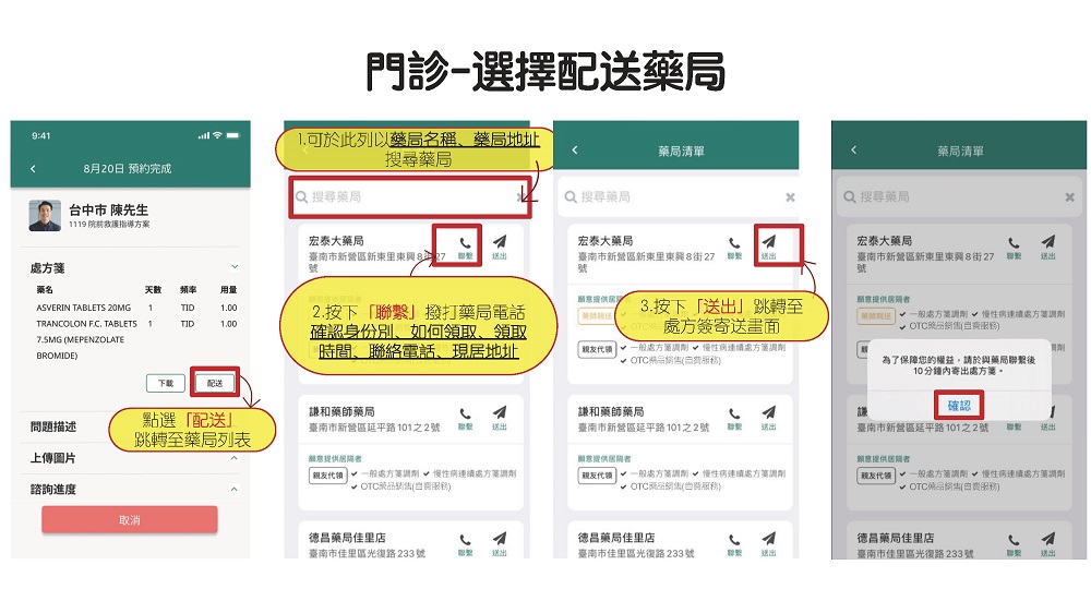 藥師調劑諮詢送藥到府 可透過「健康益友APP」、「藥局地圖」系統等方式查詢 - 電腦王阿達