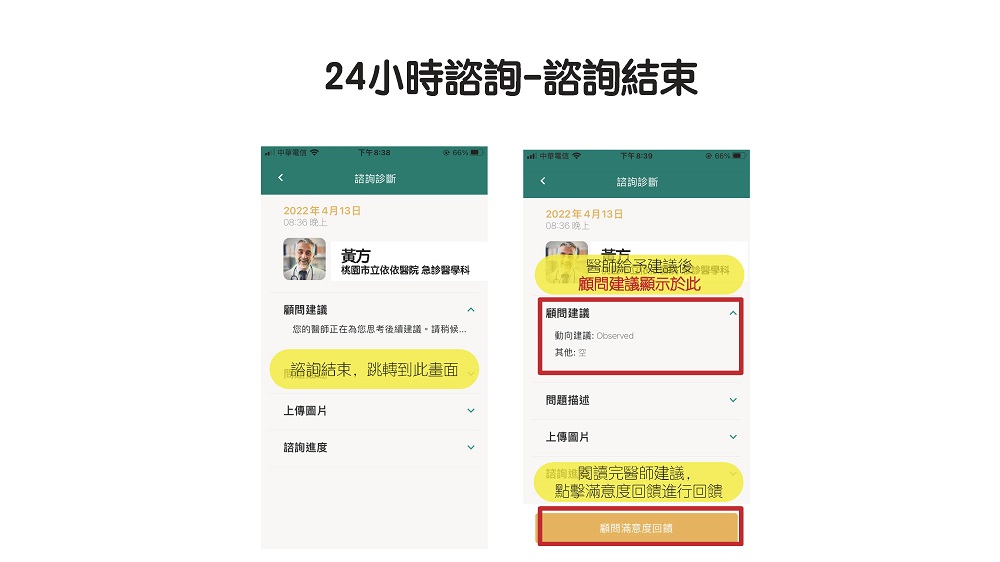 藥師調劑諮詢送藥到府 可透過「健康益友APP」、「藥局地圖」系統等方式查詢 - 電腦王阿達