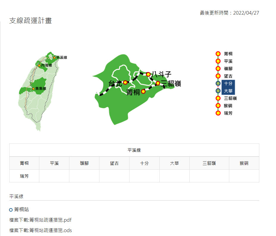 臺鐵建置「五一勞動節應變計畫資訊專區」整合查找五一勞動節旅運資訊 - 電腦王阿達