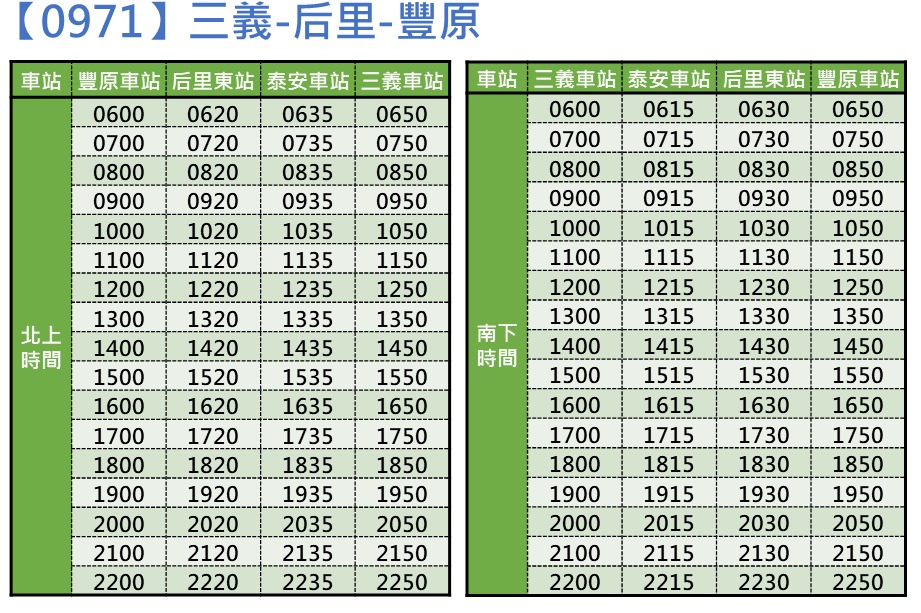 臺鐵建置「五一勞動節應變計畫資訊專區」整合查找五一勞動節旅運資訊 - 電腦王阿達