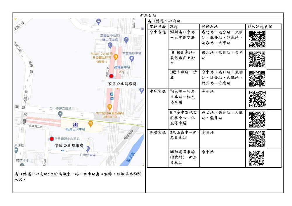 臺鐵建置「五一勞動節應變計畫資訊專區」整合查找五一勞動節旅運資訊 - 電腦王阿達