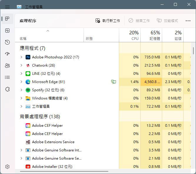 Windows 11的工作管理員將跟著你設定的系統主題色而變 - 電腦王阿達