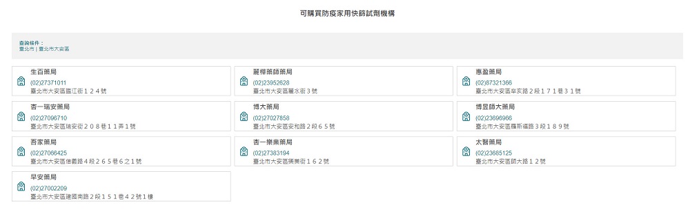 配合「快篩實名制」上路 健保署、藥師公會全國聯合會提供快篩試劑資訊平台查詢 - 電腦王阿達