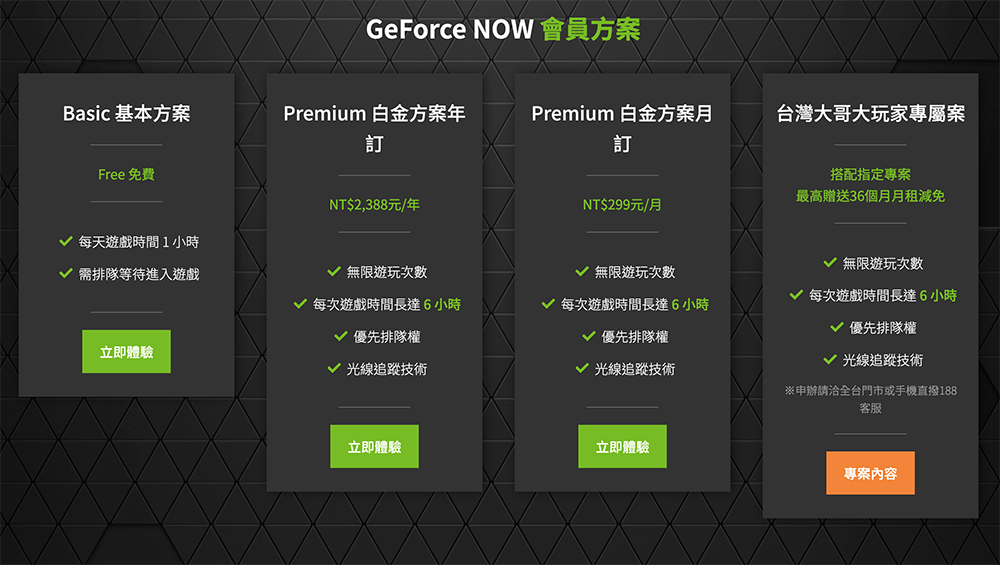 玩爆！NVIDIA 為 M1 Mac 提供 GeForce Now 原生應用支援 - 電腦王阿達