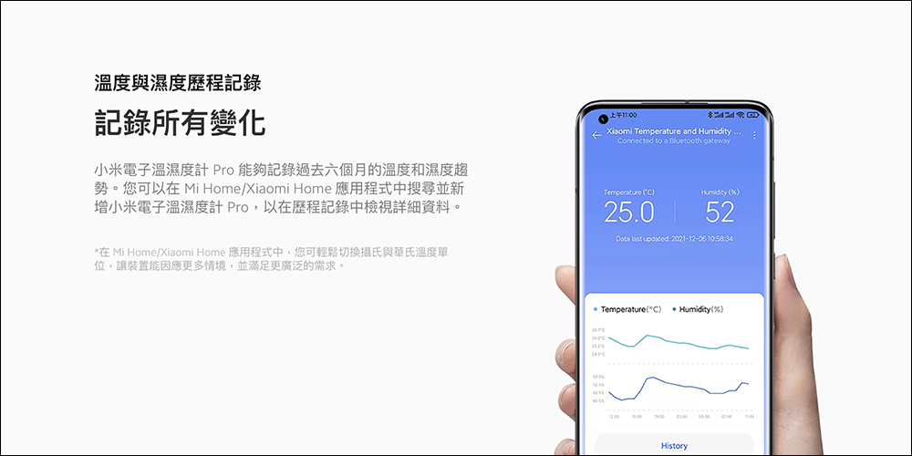 小米台灣母親節推出眾多新品：Xiaomi 智慧無扇葉淨化風扇、Xiaomi 智慧直流變頻電風扇 2 Pro、Xiaomi 智慧雷射測距儀、Xiaomi 電子溫濕度計 Pro、Redmi 10A、Redmi 10C - 電腦王阿達