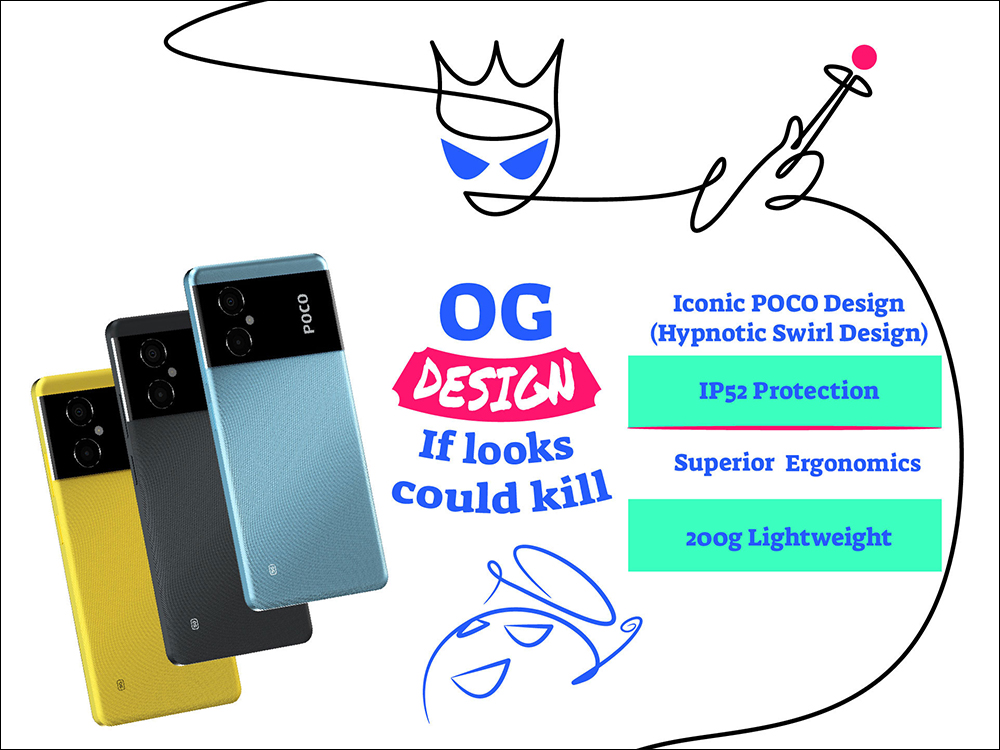 POCO M4 5G 於印度發表：搭載聯發科天璣 700 5G 處理器、5000mAh 大電量和18W 快充 - 電腦王阿達