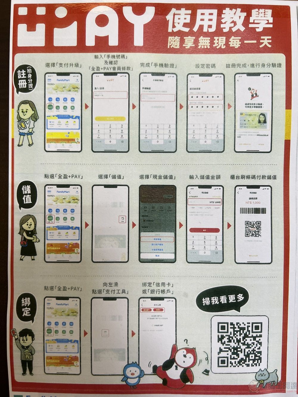 全家導入「全盈+PAY」支付服務 「全家便利商店點數」將能擴大使用 - 電腦王阿達