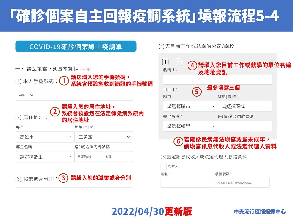 「確診個案自主回報疫調系統」上線 幾個重點確認是否官方連結 - 電腦王阿達