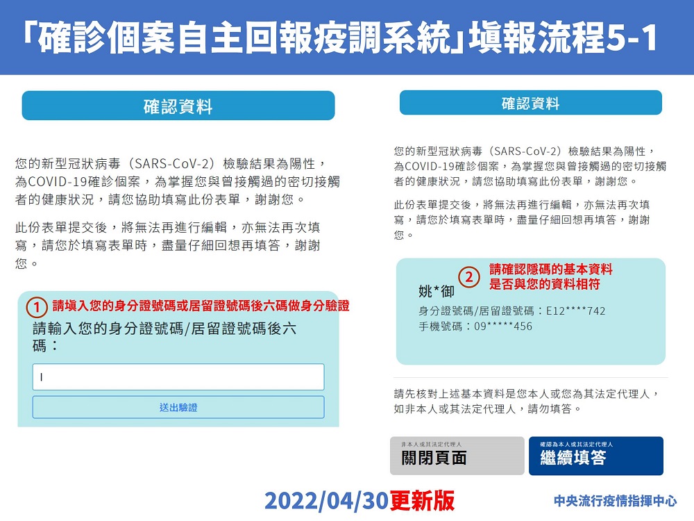 「確診個案自主回報疫調系統」上線 幾個重點確認是否官方連結 - 電腦王阿達