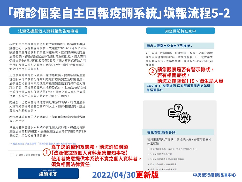 「確診個案自主回報疫調系統」上線 幾個重點確認是否官方連結 - 電腦王阿達