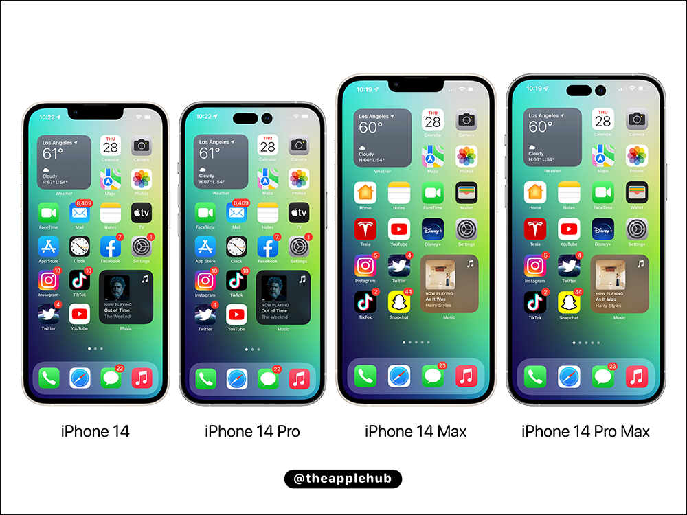 iPhone 14 全系列傳聞售價曝光！傳聞上漲後的售價可能會是這樣 - 電腦王阿達