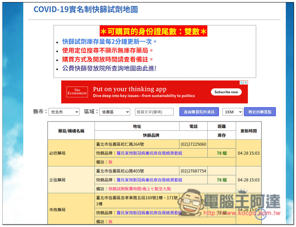 「找找快篩試劑」LINE 機器人，分享位置或輸入地點就能查詢附近藥局的快篩庫存 - 電腦王阿達