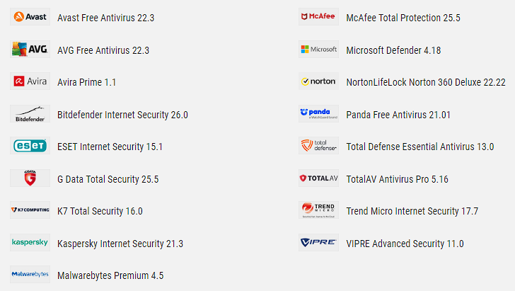 國外測試機構發現 Microsoft Defender 對 PC 系統效能影響很大，17 款防毒軟體中倒數第二 - 電腦王阿達