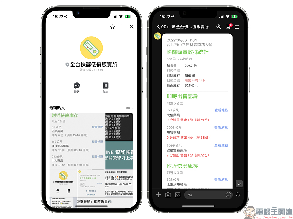 「全台快篩低價販賣所」 LINE 機器人：全台最新快篩試劑庫存，還能預測開賣時間！ - 電腦王阿達