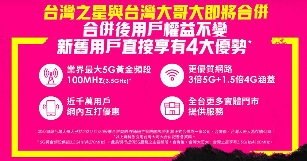 真的是最後一檔！ 台灣之星合併前推出「類雙11」超殺資費，不限速吃到飽 5G 限時下殺別家 42 折，4G 不限速吃到飽只要 299 元 - 電腦王阿達