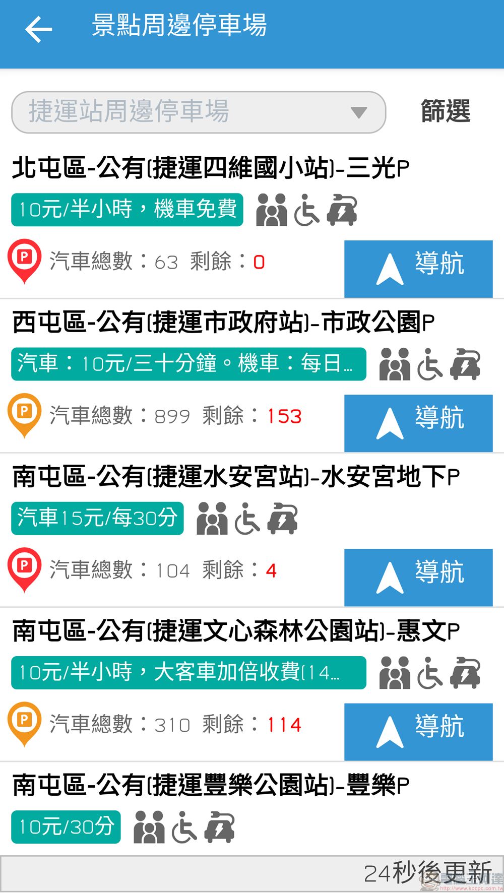 「臺中交通網APP」提供臺中市路況、停車資訊 - 電腦王阿達