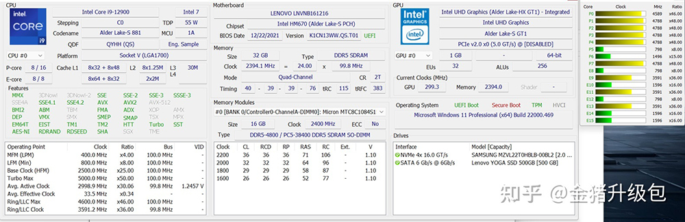 剛發表的 16 核心 i7-12800HX 已被中國搶先實測，多核心比 i7-12700H 快 15% - 電腦王阿達