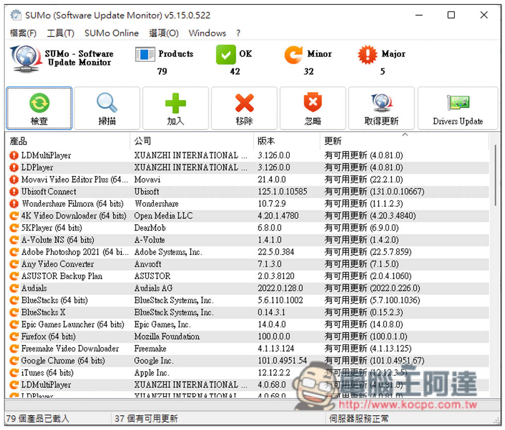 SUMo PRO 專業版限免，一鍵檢查電腦的軟體是否為最新版本，並提供安裝載點，現省 29.99 美金 - 電腦王阿達