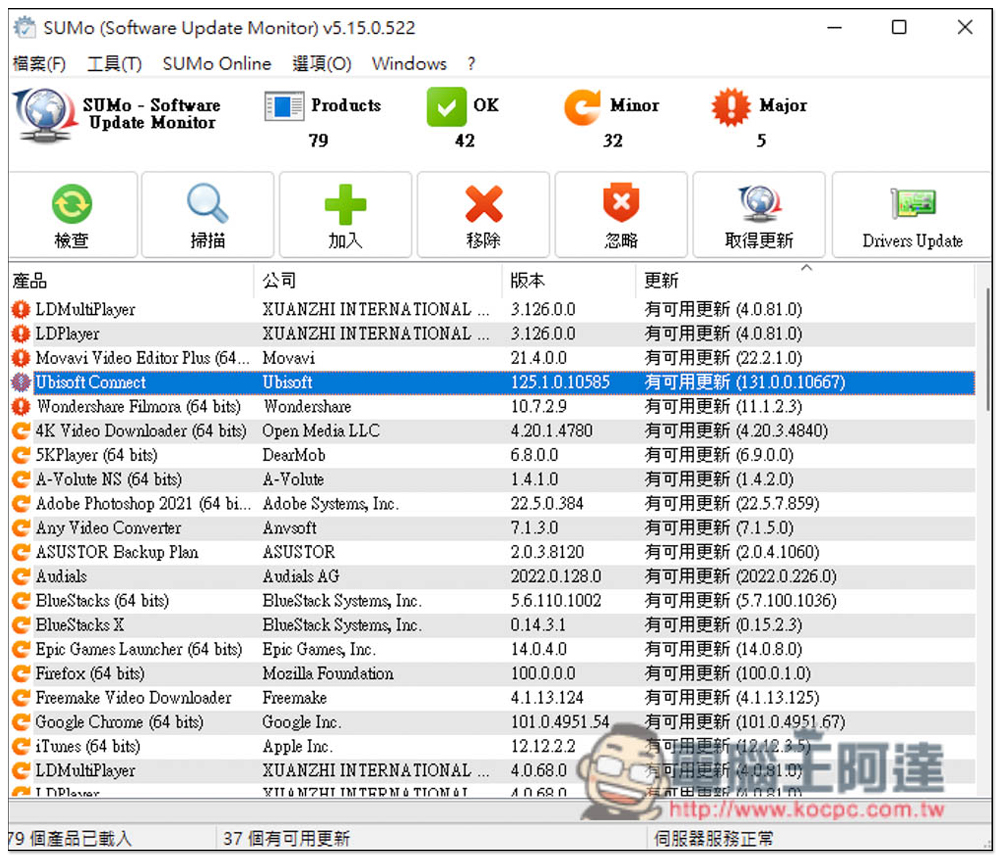 SUMo PRO 專業版限免，一鍵檢查電腦的軟體是否為最新版本，並提供安裝載點，現省 29.99 美金 - 電腦王阿達