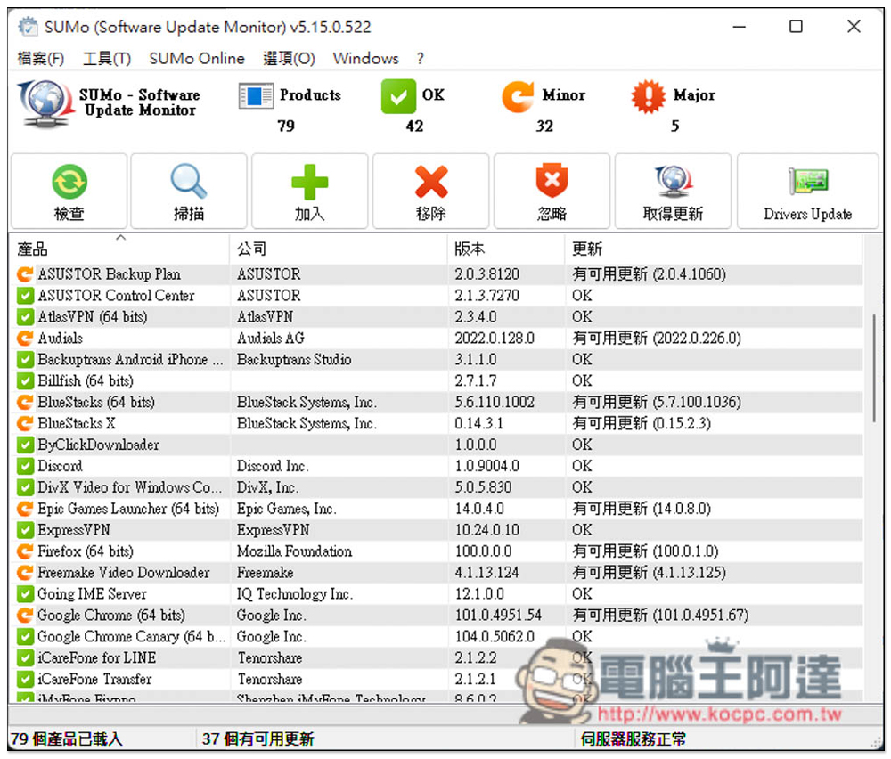 SUMo PRO 專業版限免，一鍵檢查電腦的軟體是否為最新版本，並提供安裝載點，現省 29.99 美金 - 電腦王阿達