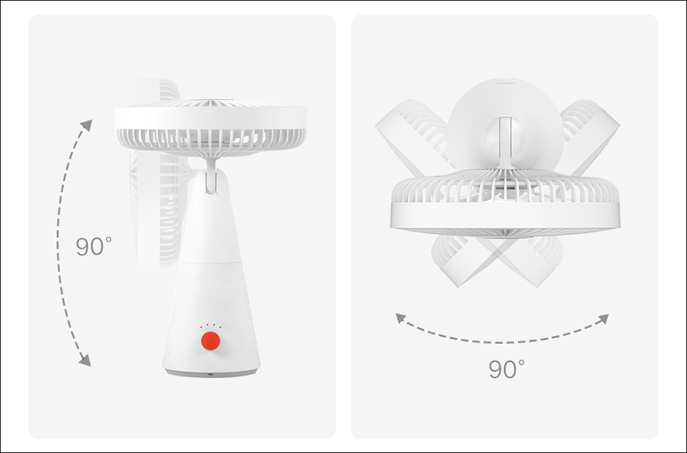 小米推出超可愛又實用的「米家桌面行動風扇」，支援 18.5 小時超長續航！ - 電腦王阿達
