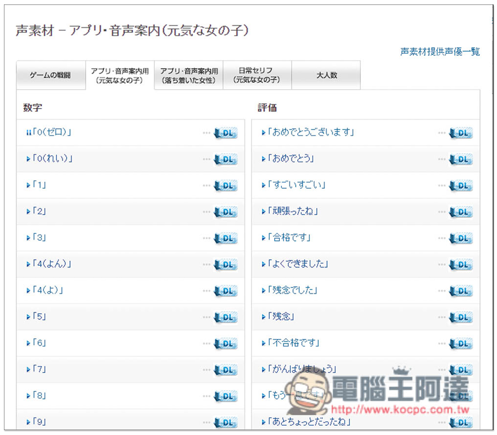 「効果音ラボ」提供上千首可商用免費音效，戰鬥、遊戲、生活、還靜音等都有 - 電腦王阿達