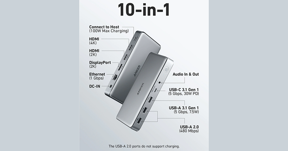 Anker 新款 Hub 讓你的入門款 M1 MacBook 輕鬆外接三螢幕！ - 電腦王阿達