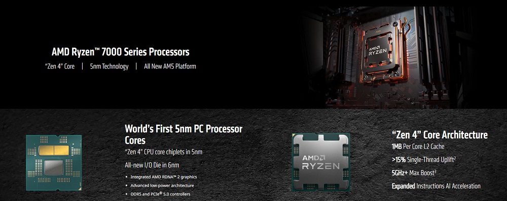 AMD Ryzen 7000系列正式公開 將採用 Socket AM5規格 - 電腦王阿達