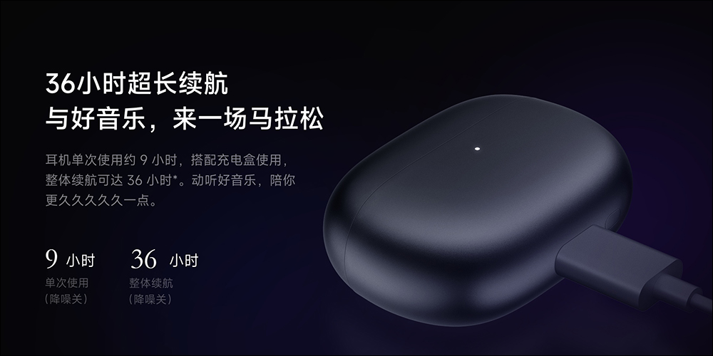 Redmi Buds 4 Pro 真無線降噪耳機：43dB 智慧降噪、智慧抗風噪、59ms 超低延遲、36小時超長續航（同場加映：Redmi Buds 4 同步推出） - 電腦王阿達