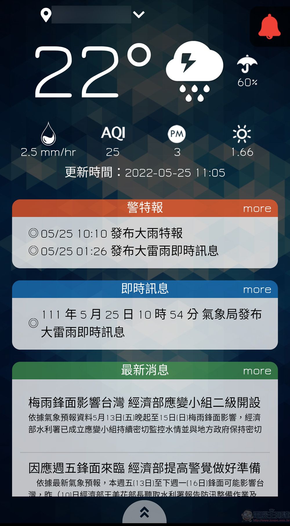 經濟部水利署「行動水情app」可查詢氣象圖資與雨量狀況 - 電腦王阿達