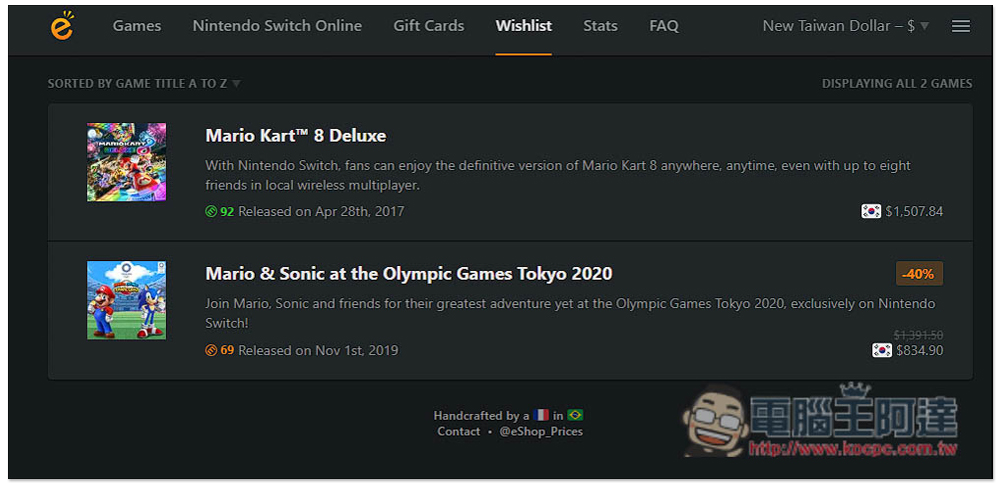 eShop Prices 線上查詢各國、最便宜的 Switch 遊戲價格，Nintendo Switch Online 會籍也有 - 電腦王阿達