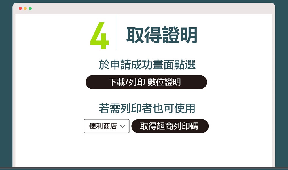 「數位新冠病毒健康證明申請」新增確診者隔離通知書補發功能 3日內未取得隔離通知書可申請補發 - 電腦王阿達