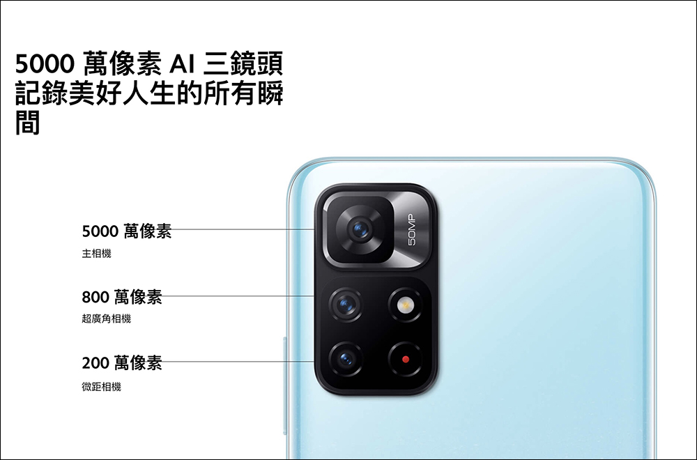 Redmi Note 11S 5G 在台上市，搭載天璣 810 處理器、5000mAh 大電量和 33W 快充，售價僅 7,999 元 - 電腦王阿達