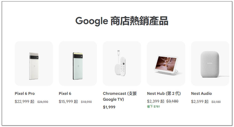 你有收到嗎？Google 祭出 Pixel 6、Pixel 6 Pro 75 折限時優惠，最高現省近 7,000 元 - 電腦王阿達