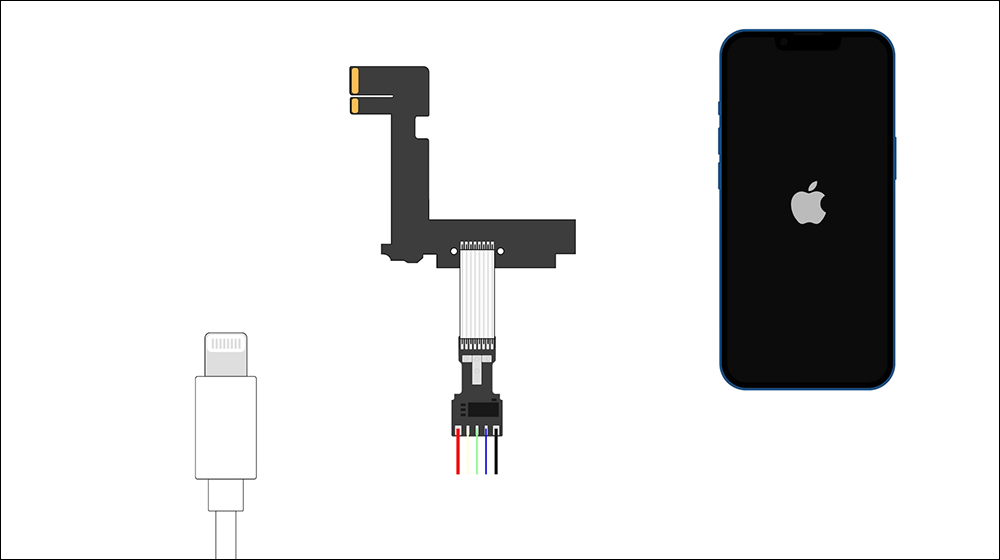 國外 YouTuber 成功改造 USB-C 版本 iPhone 13，支援快速充電、資料傳輸、系統更新和防潑水 - 電腦王阿達