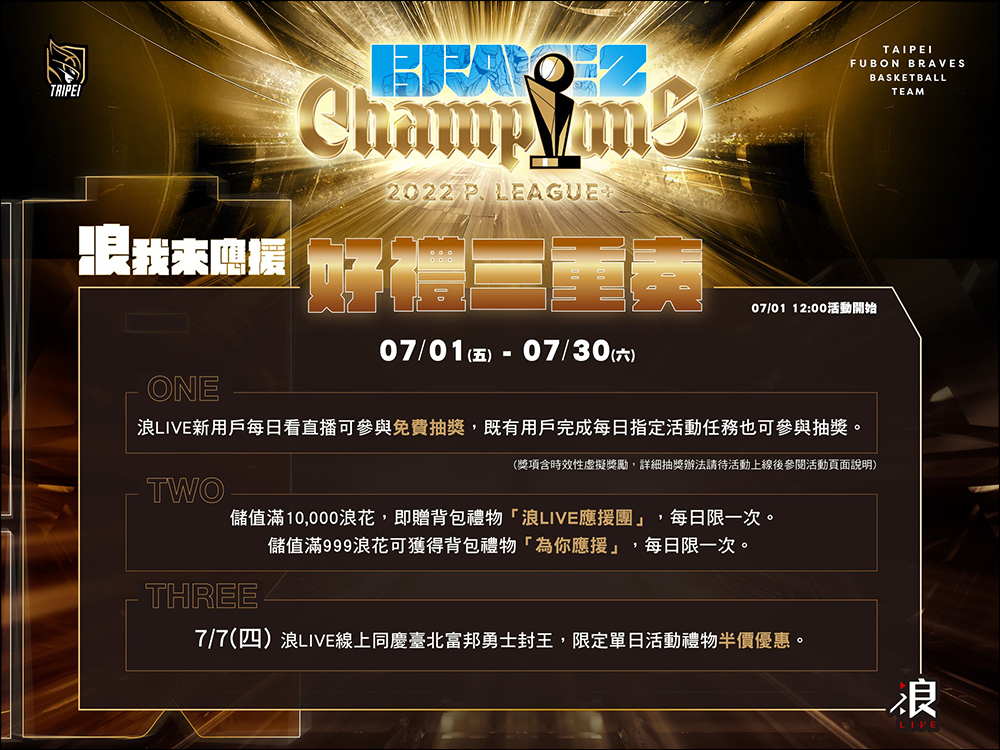 慶祝 PLG 臺北富邦勇士二連霸，momo 購物網、台灣大哥大等 60 家優惠懶人包 - 電腦王阿達