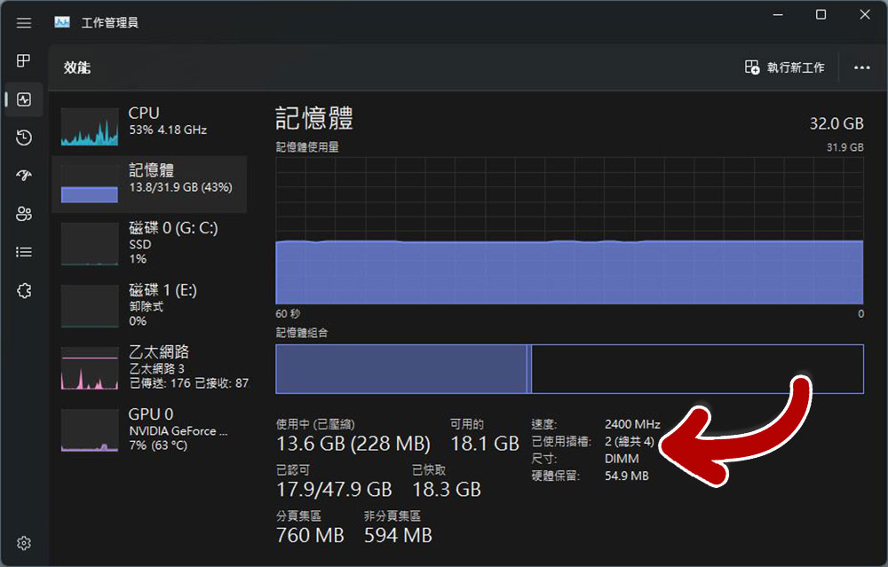 查看 Windows 11 電腦有幾個記憶體插槽最簡單的三種方法 - 電腦王阿達